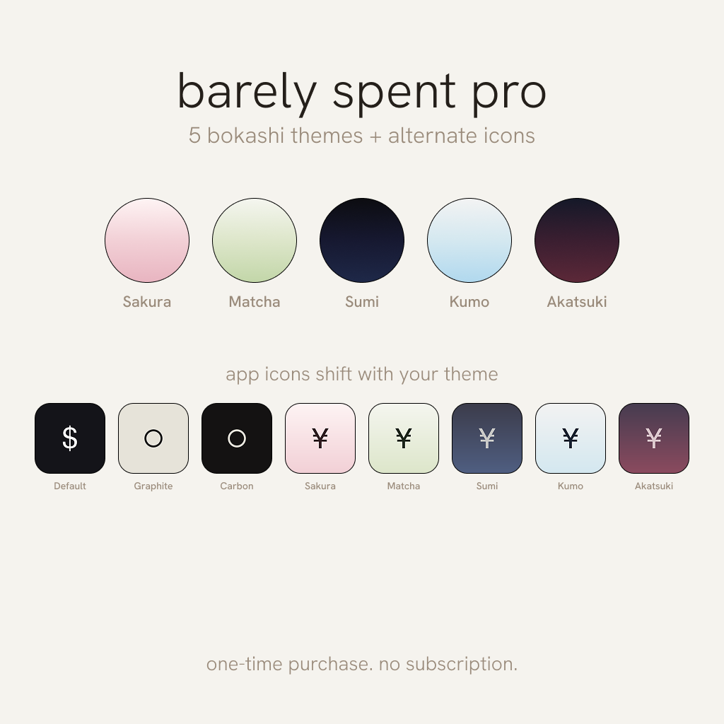 Barely Spent Pro — 5 bokashi themes and alternate icons. One-time purchase.