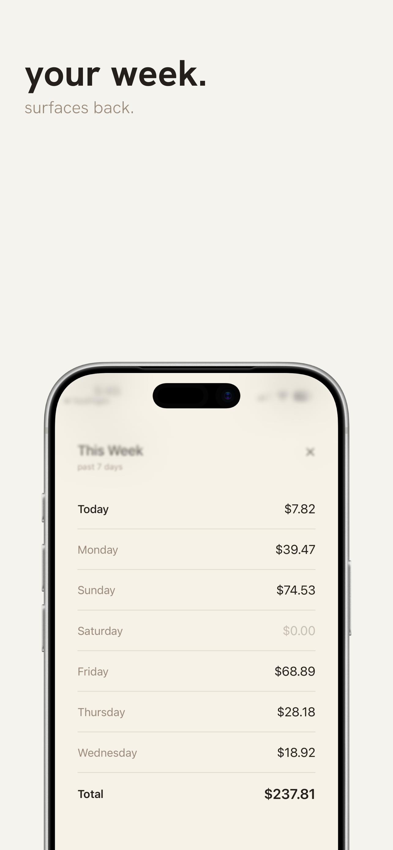 your week.